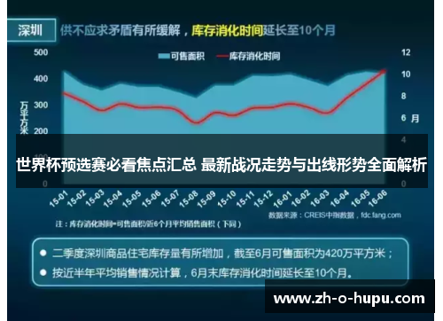 世界杯预选赛必看焦点汇总 最新战况走势与出线形势全面解析