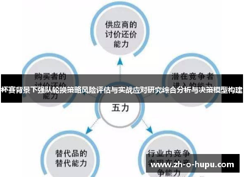 杯赛背景下强队轮换策略风险评估与实战应对研究综合分析与决策模型构建 杯赛背景下强队轮换策略风险评估与实战应对研究综合分析与决策模型构建