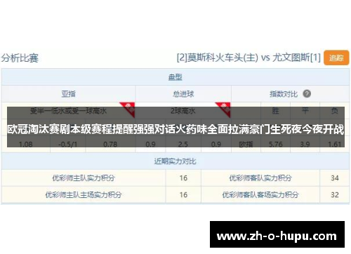 欧冠淘汰赛剧本级赛程提醒强强对话火药味全面拉满豪门生死夜今夜开战