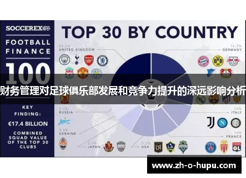 财务管理对足球俱乐部发展和竞争力提升的深远影响分析