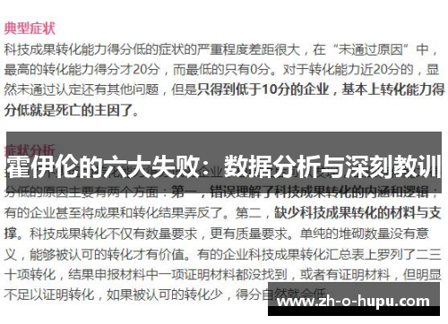 霍伊伦的六大失败：数据分析与深刻教训