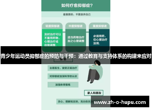 青少年运动员抑郁症的预防与干预：通过教育与支持体系的构建来应对