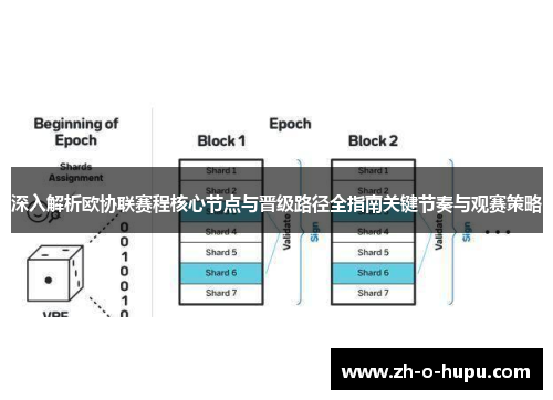 深入解析欧协联赛程核心节点与晋级路径全指南关键节奏与观赛策略 深入解析欧协联赛程核心节点与晋级路径全指南关键节奏与观赛策略