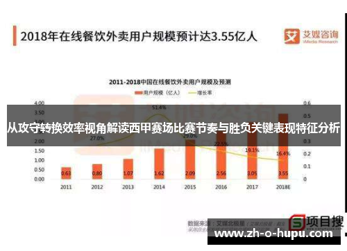 从攻守转换效率视角解读西甲赛场比赛节奏与胜负关键表现特征分析